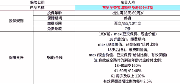 内部二肖二码期期谁,全面性解释说明_EBB23.679显示版