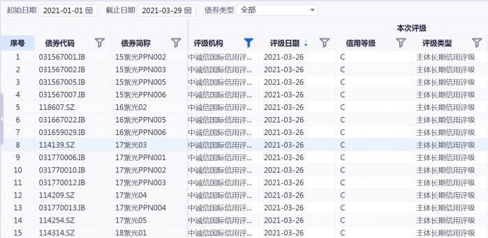 2024澳彩开奖记录查询表,策略调整改进_FTU23.155职业版