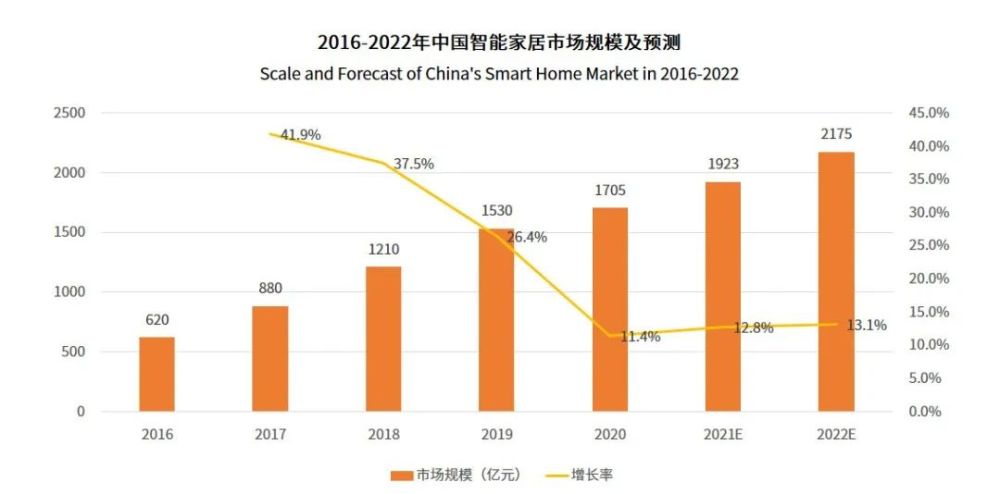 澳门六开奖结果2024开奖,统计材料解释设想_QBF23.618投影版