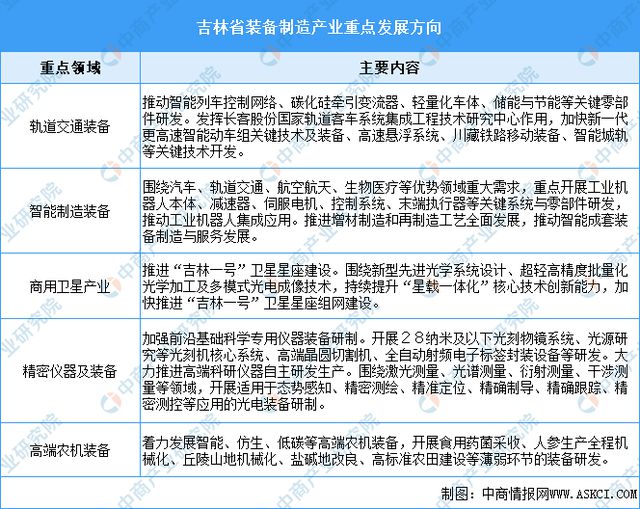 2024年正版资料免费大全最新版本亮点优势和亮点,高效计划实施_PTJ23.566影像版