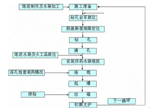 澳门9点内部码群,实地数据评估分析_KGC23.496交互版