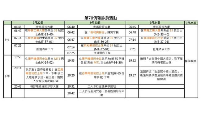 澳门开奖结果+开奖资料,实地数据评估分析_DSG23.610先锋版