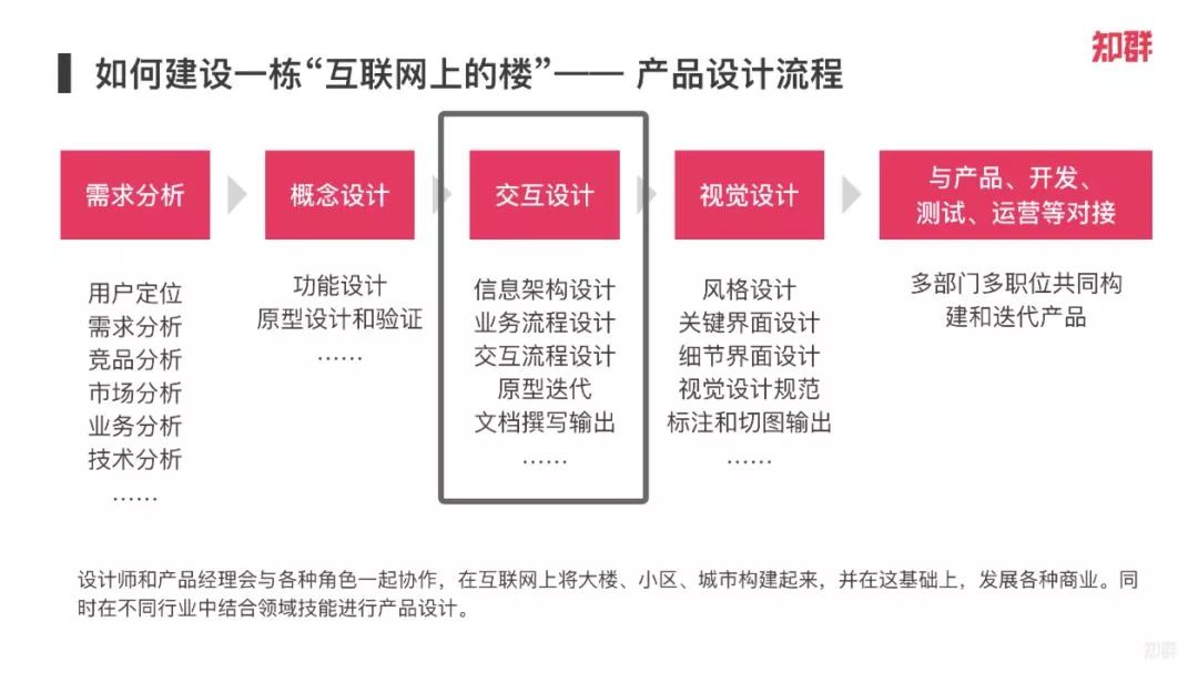 2024新澳门正版挂牌论坛,快速解答方案设计_RIL23.262趣味版