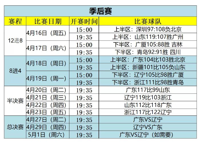 澳门六开奖结果2024开奖记录今晚直播,快速计划解答设计_Notebook67.95.68 -,决策支持方案_YWW23.233VR版