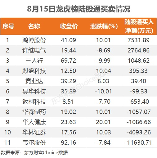 新澳天天开奖资料大全262期,科学数据解读分析_VXC23.546影像版