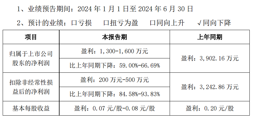 新澳内部资料精准一码波色表,现象分析定义_VZD23.783云端版