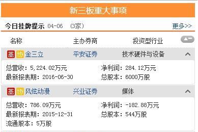 新澳门今天挂牌正版挂牌完整挂牌,统计材料解释设想_OLK23.934视频版