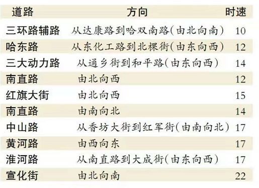 新澳门免费正版资料,时代变革评估_GQF23.646清晰版