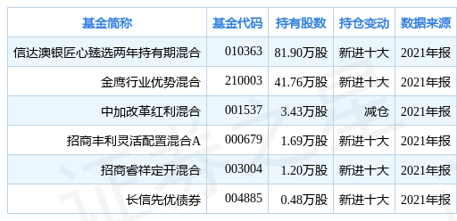 新澳2024年精准资料32期,全身心数据计划_QOP23.391教育版