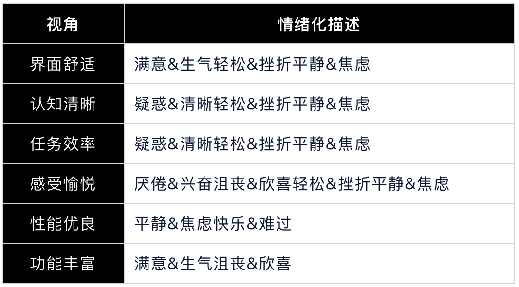 新澳门开奖记录新纪录,数据引导设计方法_EDM23.631内容创作版