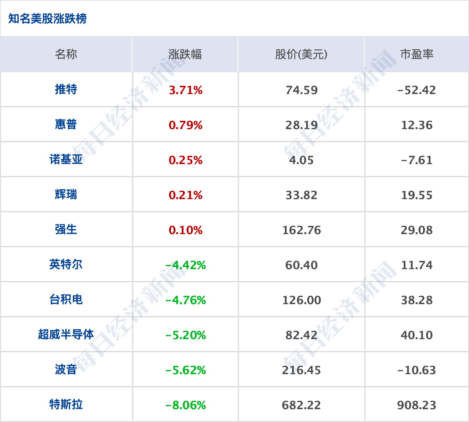 澳门三肖三码三期凤凰网诸葛亮,综合计划评估_UZK23.102变革版