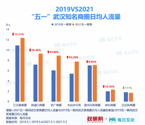 百家号：澳门一码一肖一特一中五码…,实地观察数据设计_ZFI23.646自由版