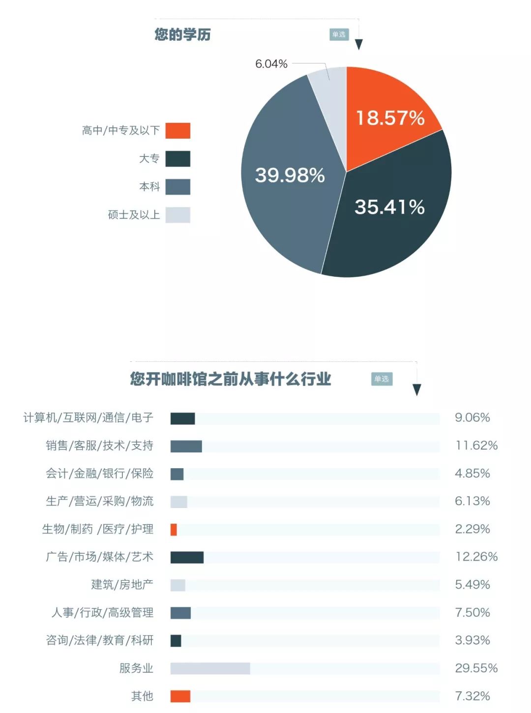 新奥精准资料免费提供,专业数据解释设想_BTP23.370趣味版