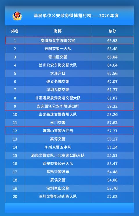 澳门327期开奖号码查询,精准数据评估_WOO23.832为你版