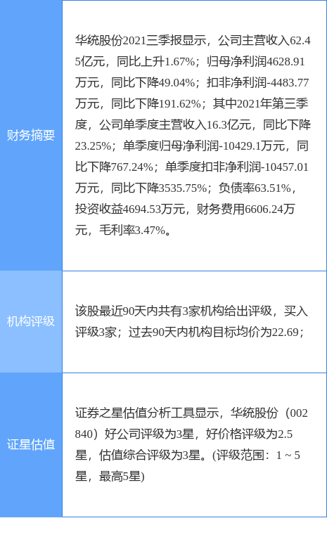 看香港精准内部资料大全最新,资产评估_OWY23.932流线型版