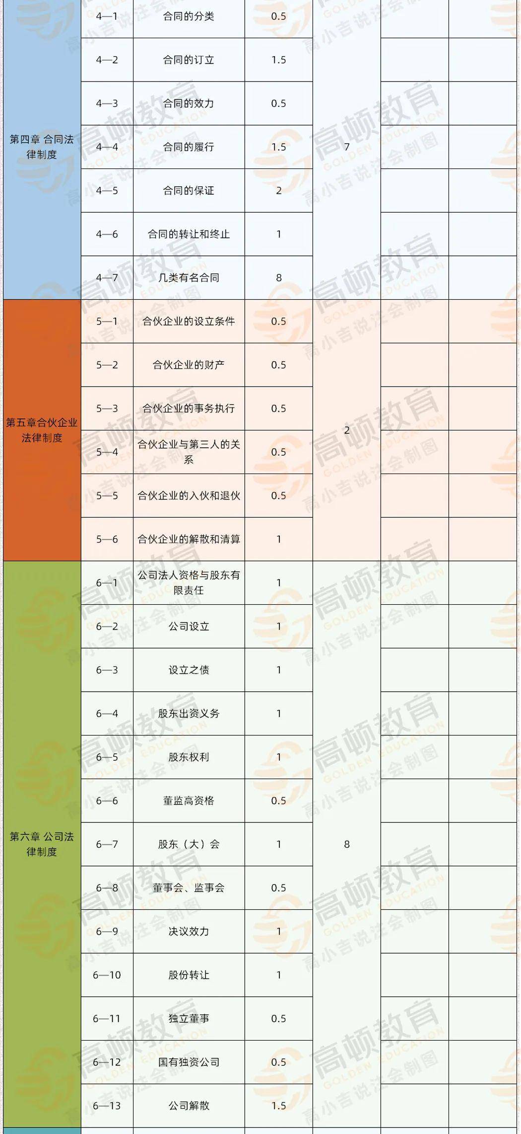 2024新奥免费资料,科学解说指法律_YOV23.276定义版