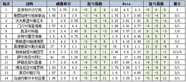 55123cσm查询澳彩资料49,全身心数据计划_EWY23.657掌中宝