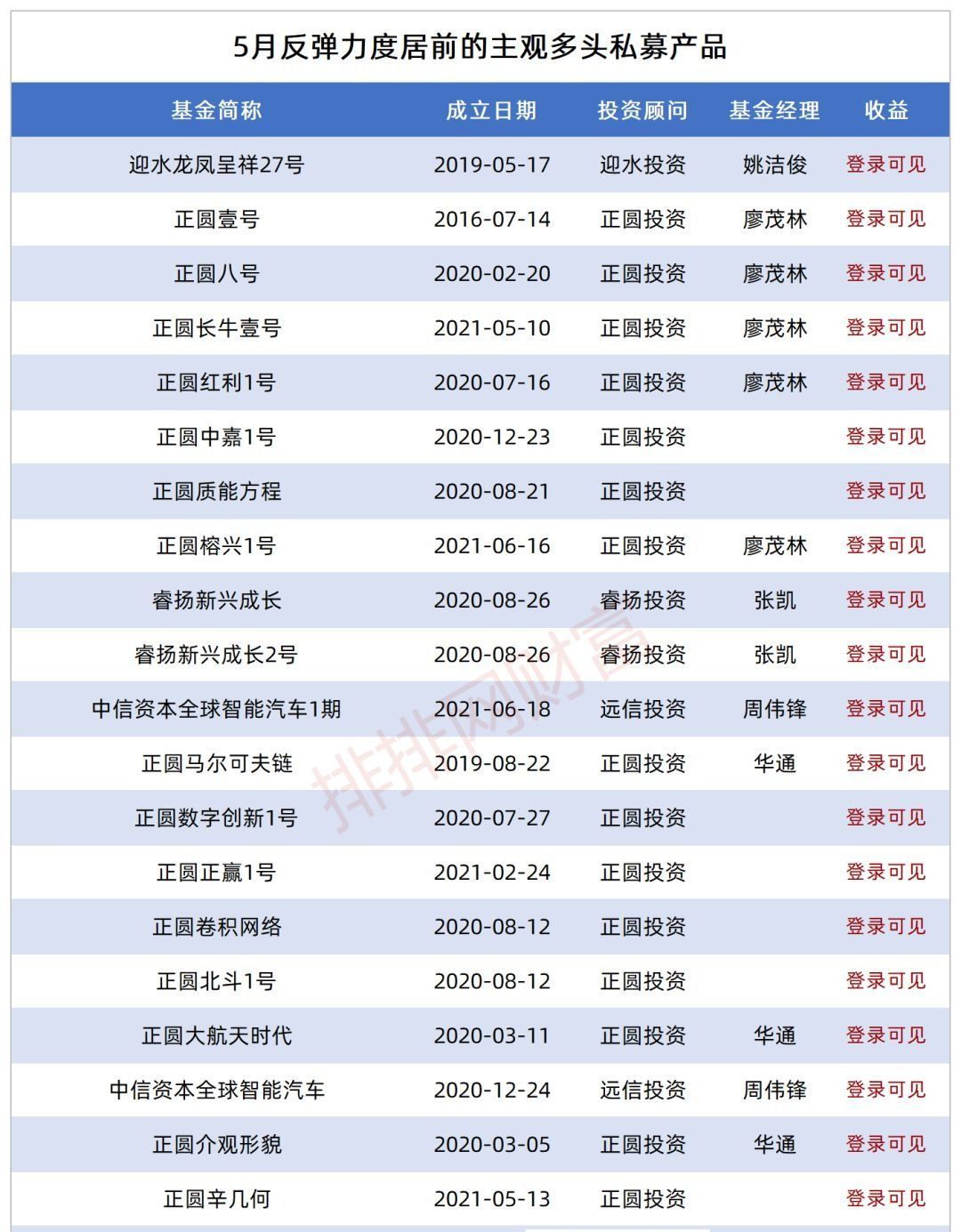 2024年港彩开奖结果,解答配置方案_UXV23.169悬浮版