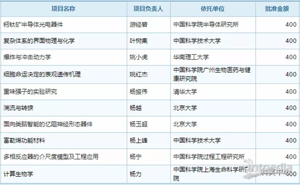 777788888王中王最新,效率评估方案_ASI23.198多维版