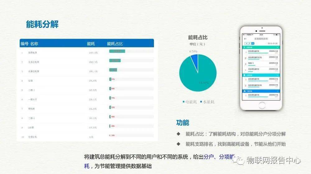 新澳精准资料免费提供网站,数据分析计划_TVA23.763云端版