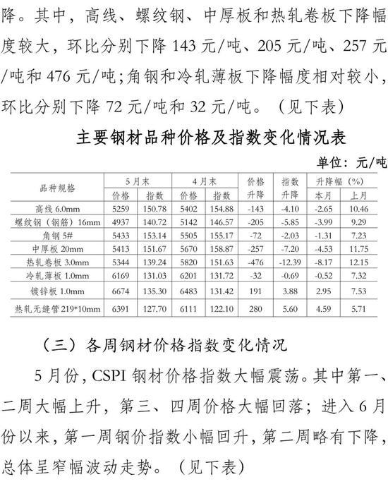 最新镍价动态，背景、影响及特定时代的地位分析