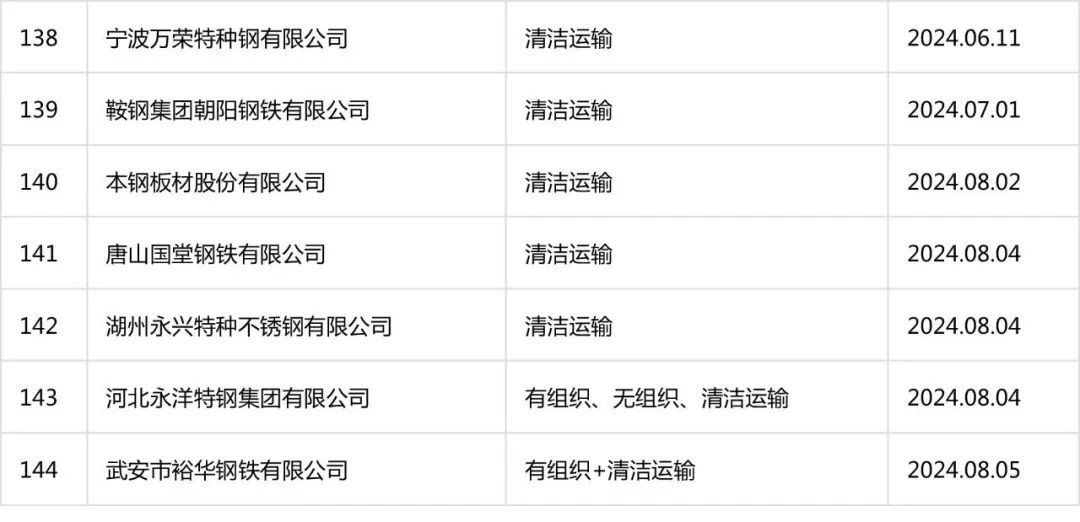 59631.cσm查询澳彩,精准数据评估_HPQ23.989专业版