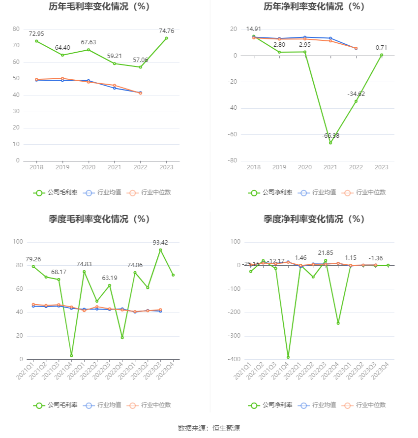 2023澳门资料大全免费54期,快速问题解答_LCH23.658梦想版