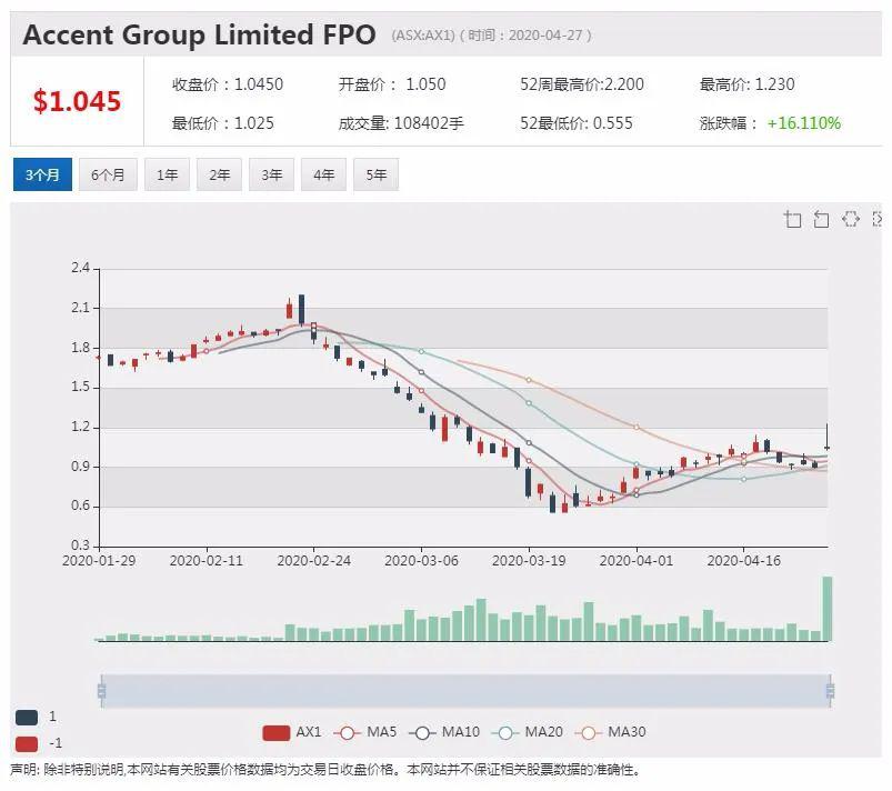 新澳最新版精准特,社会责任实施_SAR23.613旅行助手版