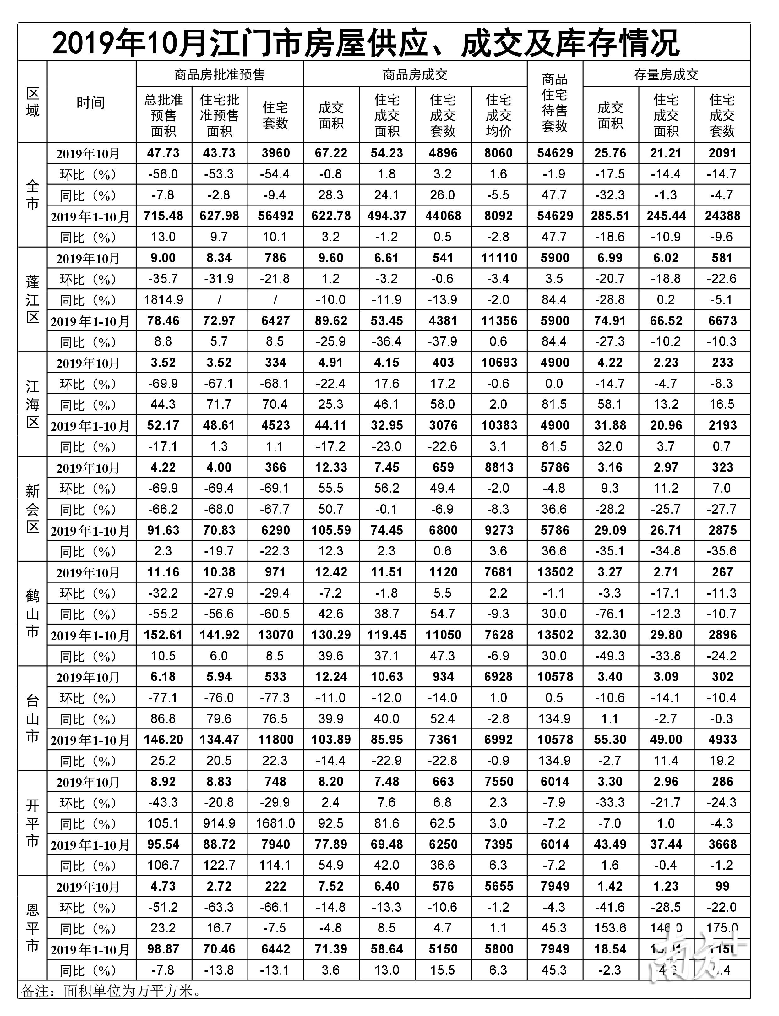 江左梅郎澳门正版资料,实际确凿数据解析统计_PRD23.881运动版