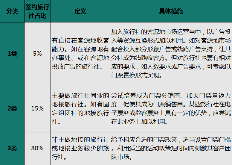 新澳门开采结果,安全性方案执行_FLY23.351见证版