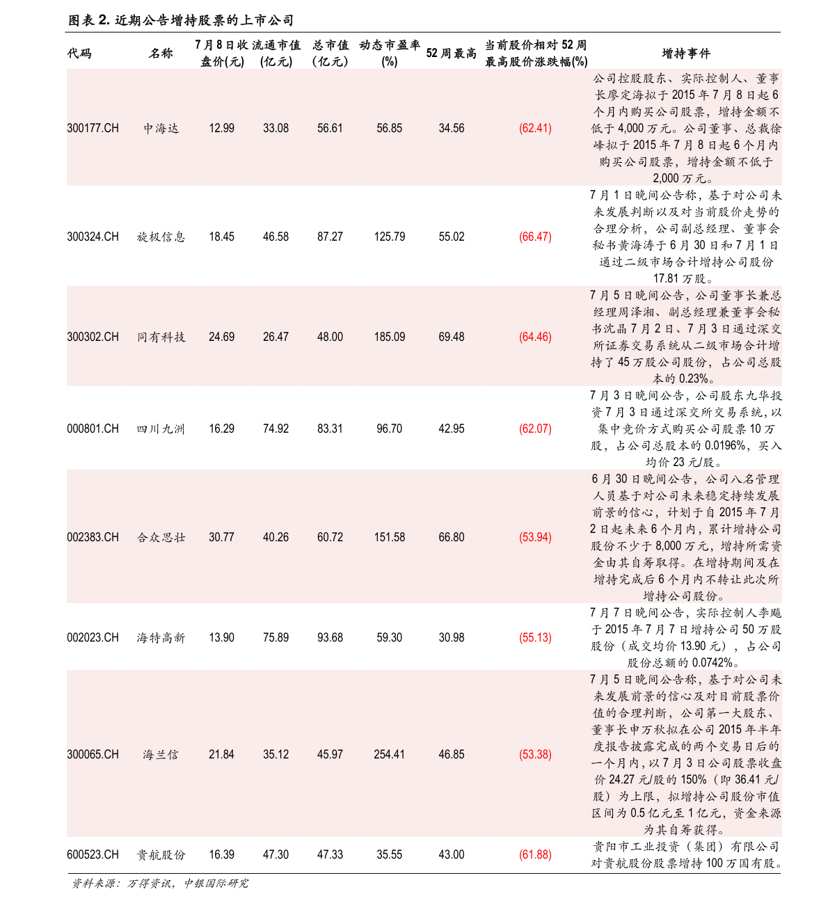 香港2024开奖日期表,专家意见法案_ZRD23.711探索版