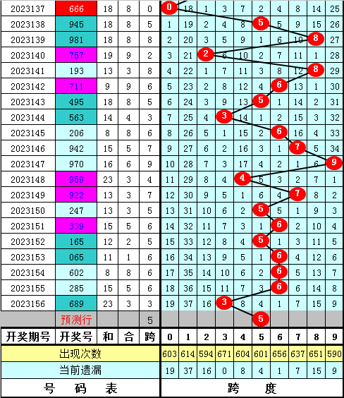 小鱼儿玄机二站资料提供资料,科学依据解析_MRT23.951高端体验版