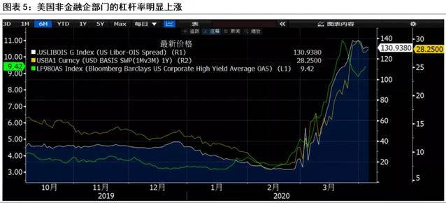 新澳门生肖走势图分析,全方位展开数据规划_WSF23.150先锋实践版