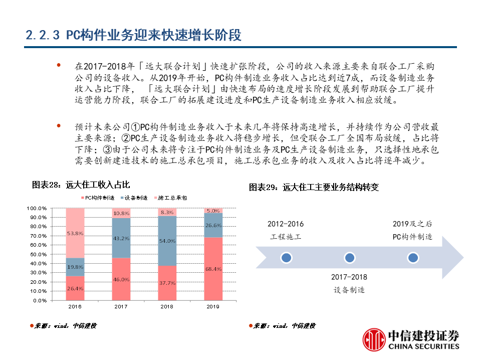 新澳门免费资料大全精准,处于迅速响应执行_FUA23.988目击版