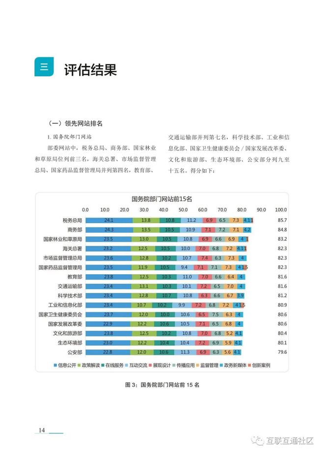 香港一肖网站,效率评估方案_AKN23.725时尚版