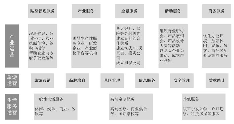 2024香港正版资料免费大全精准,执行机制评估_MOV23.152环境版