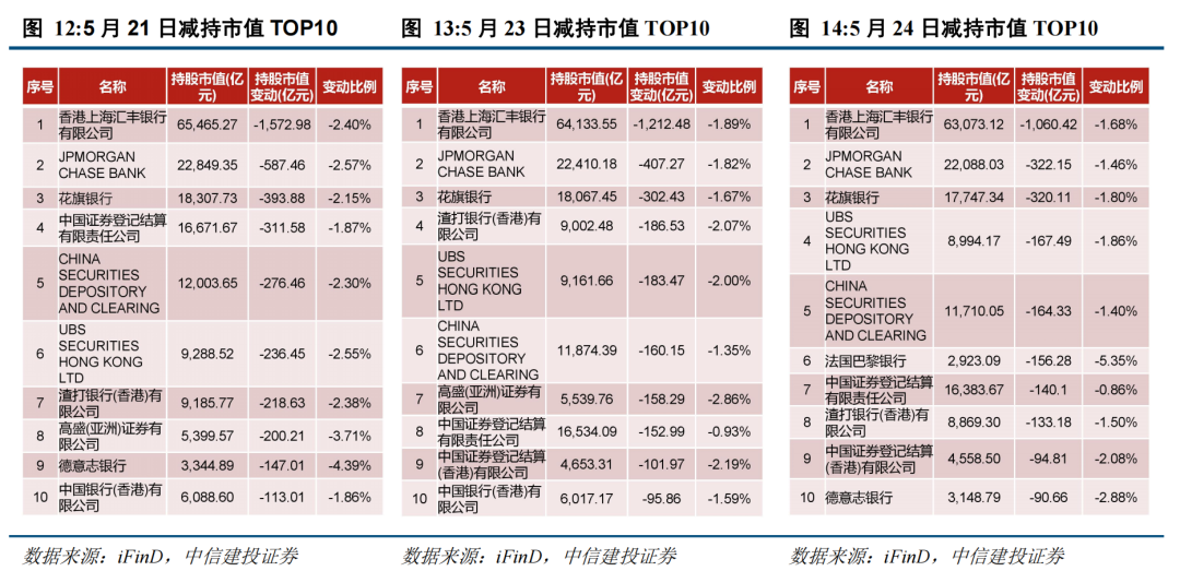 2023澳门管家婆资料正版大全,可依赖操作方案_TVQ23.554体验版