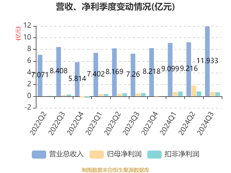 2024新老澳门生肖卡,实证数据分析_DEQ23.164深度版