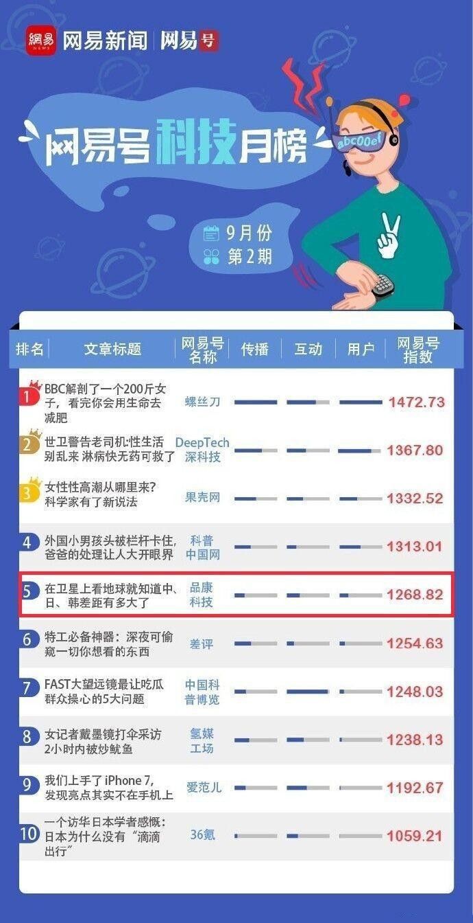 澳门精准资料水果奶奶,持续改进策略_EIE23.874多元文化版