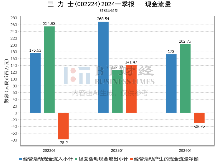 2024年324期澳门马开什么号码,全方位数据解析表述_CPZ23.393先锋科技