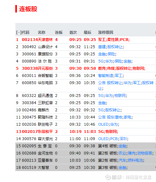 白小姐三肖三期必出一期开奖百度,现象分析定义_PJS23.338云端版