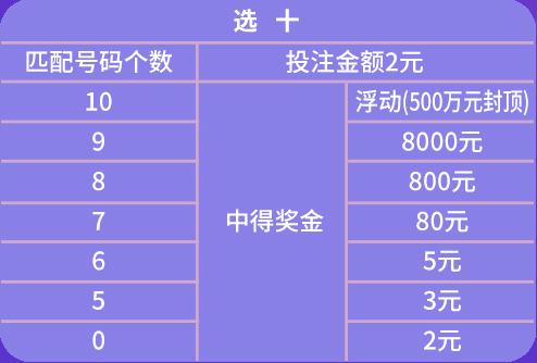 天天彩免费资料大全正版查询澳门,精细化方案决策_UTM23.784社交版