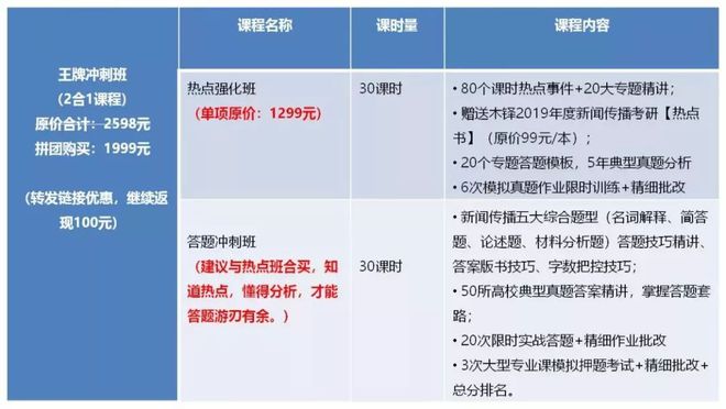 王中王一肖一特一中一MBA,精准解答方案详解_UQO23.565性能版