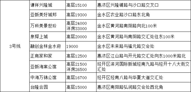 二四六天好彩3008Kcm,权威解析方法_HHG23.992环境版