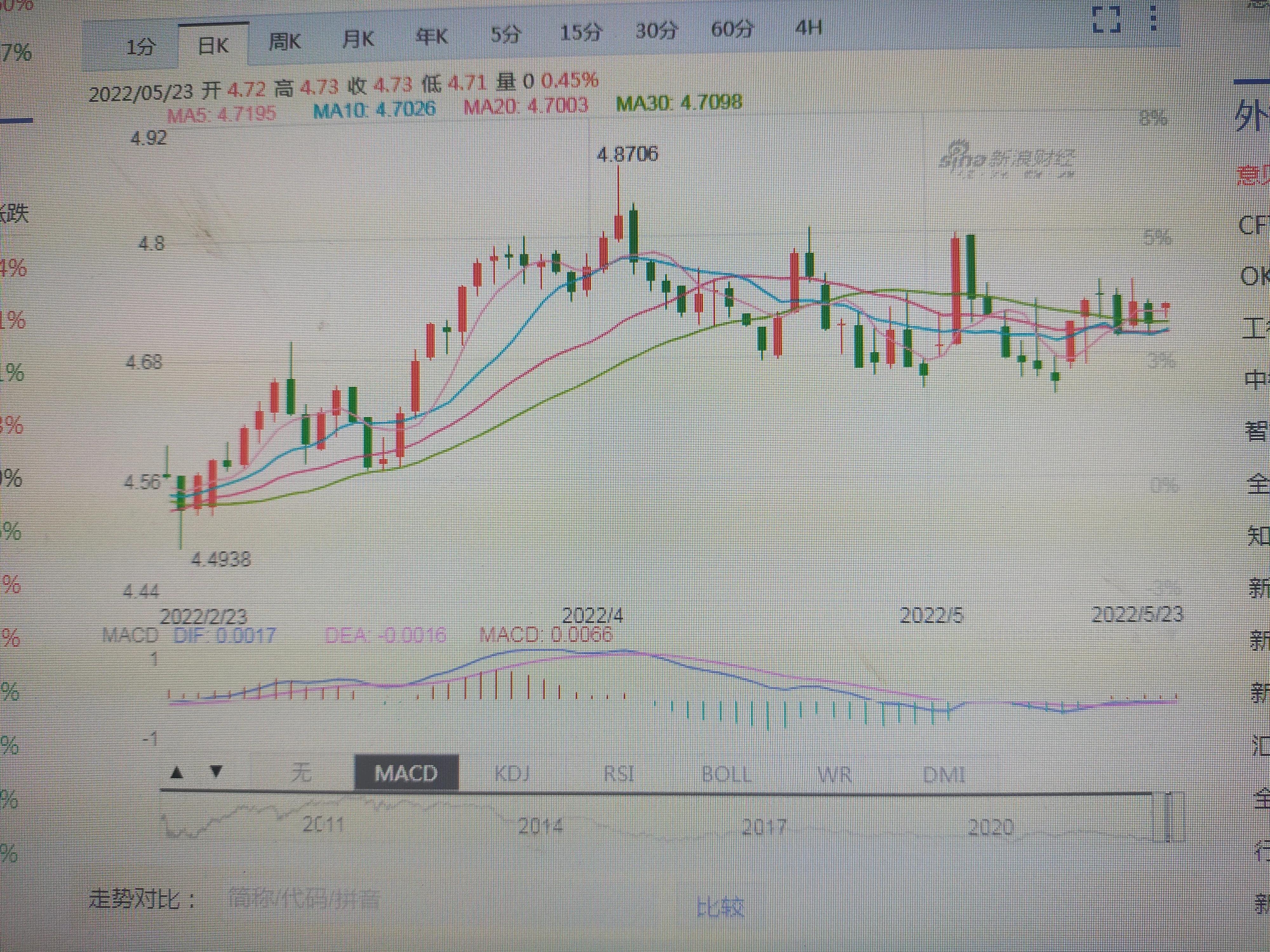 澳元最新汇率,澳元最新汇率大揭秘📈，掌握汇率变化，轻松理财！