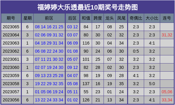 澳门开码大众网七段中特,时尚法则实现_ZOF23.224体育版