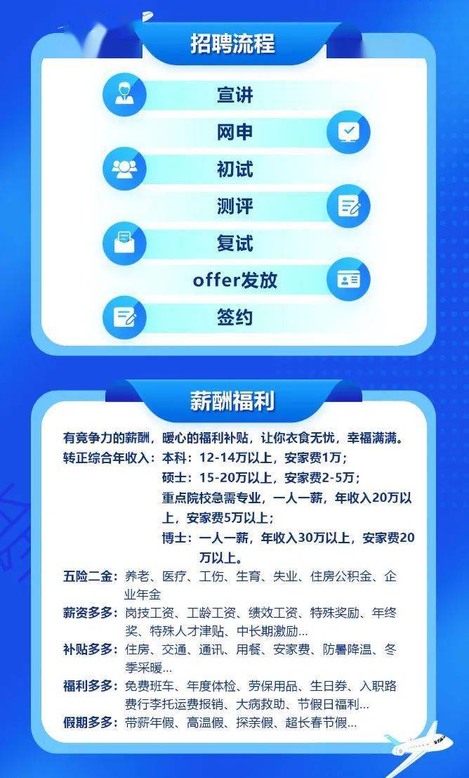 曹县招聘网最新招聘,曹县招聘网最新招聘，时代脉搏下的招聘变革