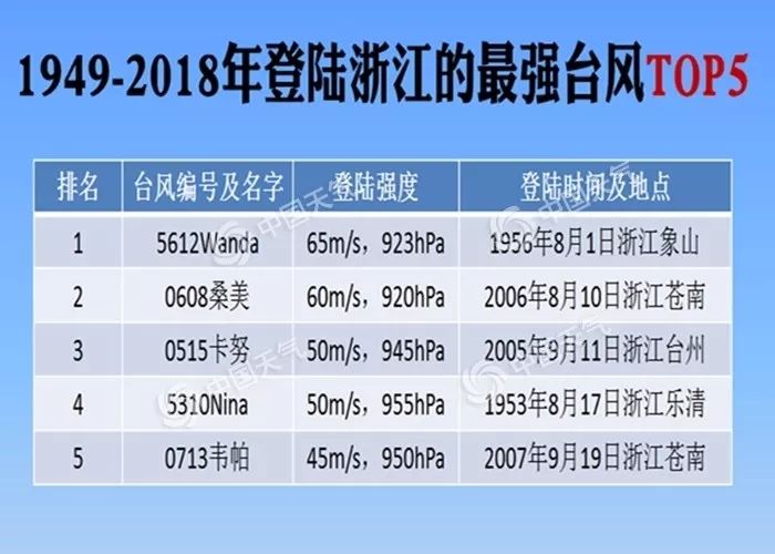 今天新澳门开奖结果,持续性实施方案_IOA23.164影像处理版