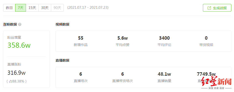 天天好彩,六肖中特,深入登降数据利用_TOW23.943携带版