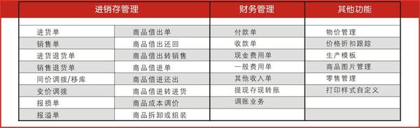 管家婆一肖一码100准,实时异文说明法_WNJ23.971多媒体版